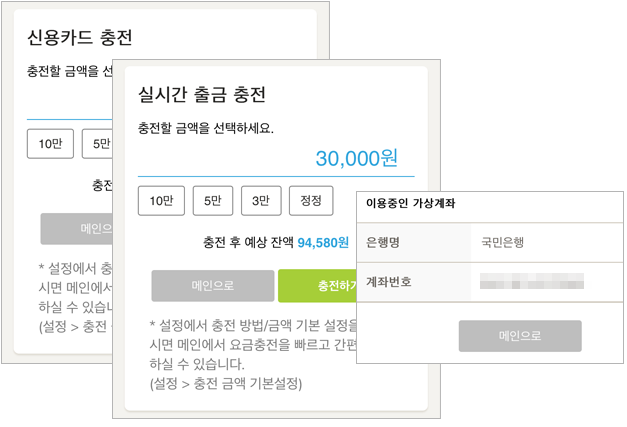 로그인/개통 샘플